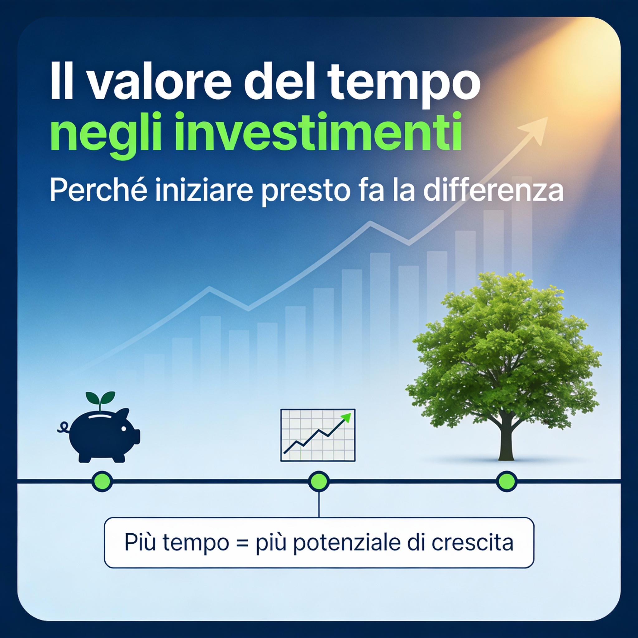 Il valore del tempo negli investimenti: perché iniziare presto
