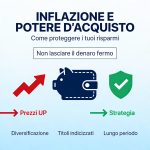 inflazione